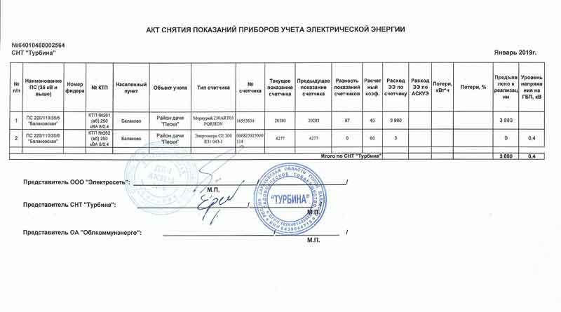 Акт учета эл. энергии СНТ Турбина январь 2019